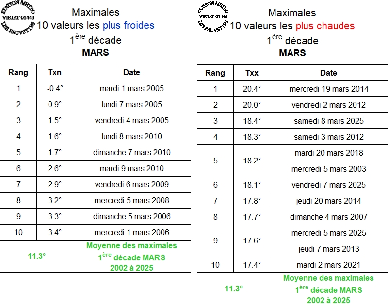 TX D1 MARS.jpg